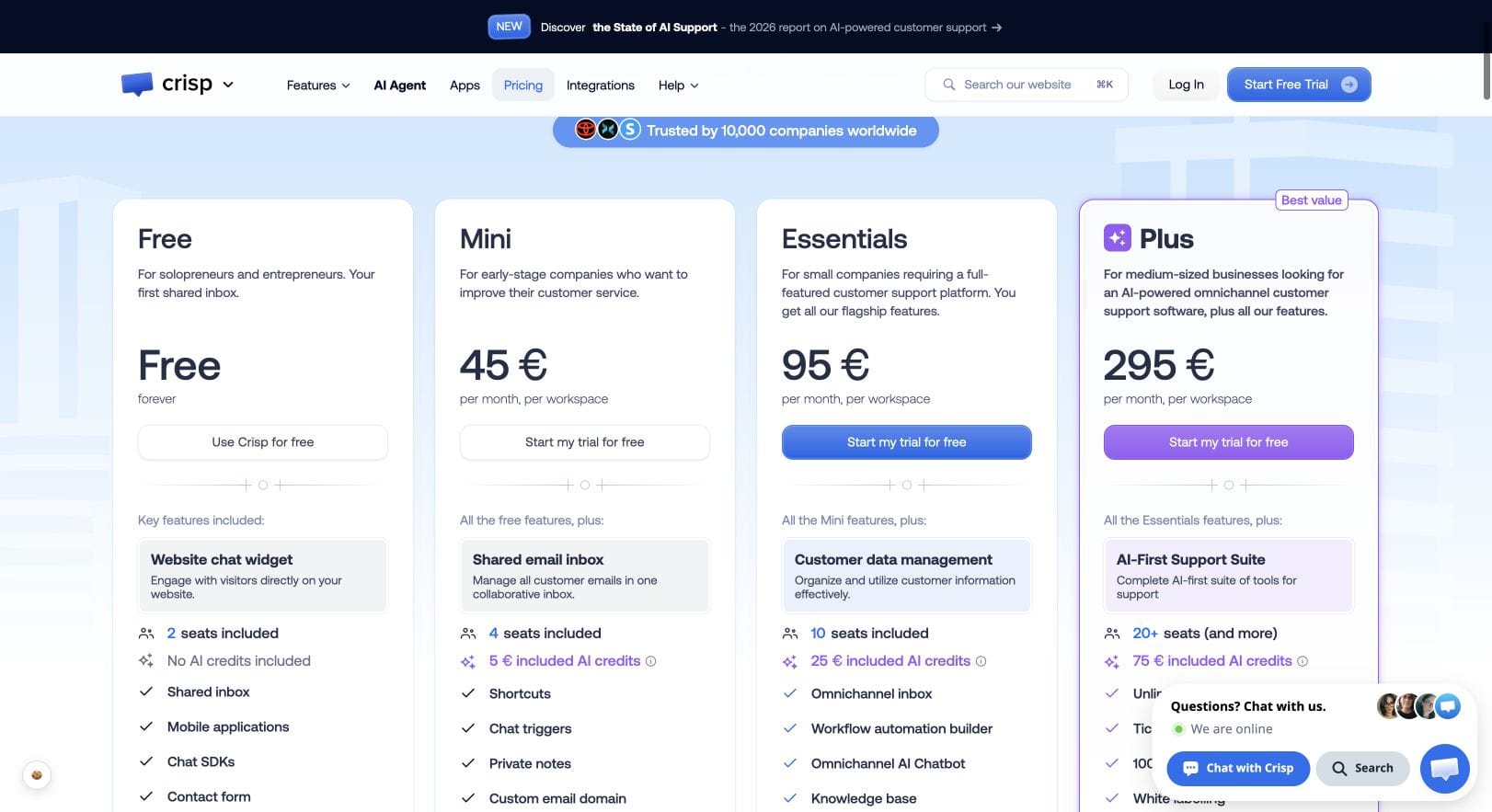 Crisp Free, Mini, Essentials and Plus pricing cards with included seats and AI credits, shown in the browser's euro display