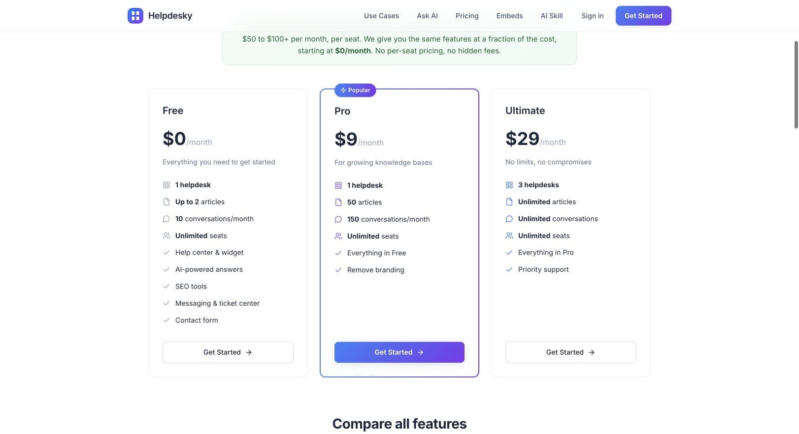 HelpDesky pricing cards showing Free, Pro and Ultimate plans with their article and conversation allowances