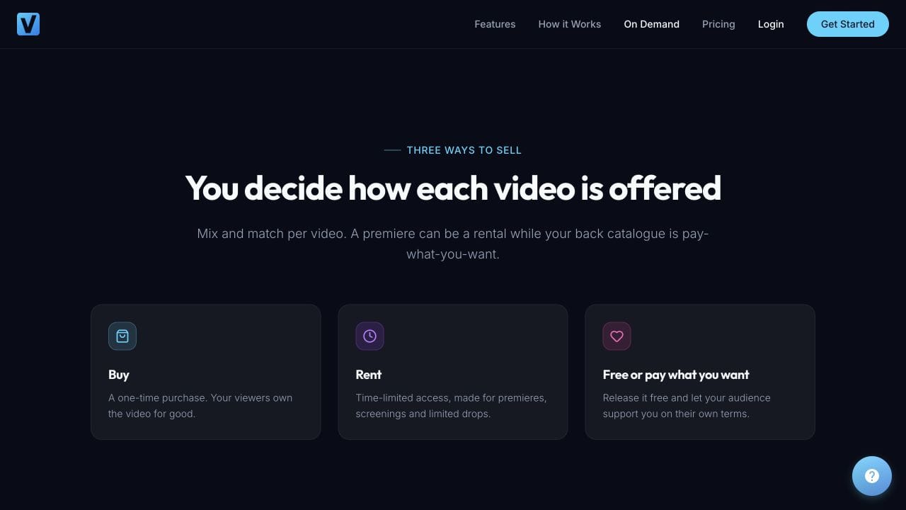 Vidreno's public page describes buying, renting and free access with pay what you want