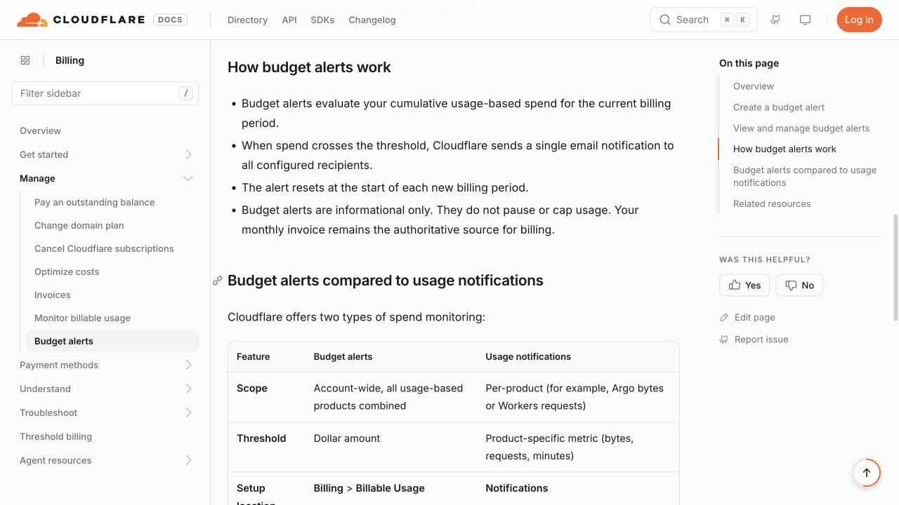Cloudflare documentation explaining that budget alerts notify recipients but do not pause or cap usage