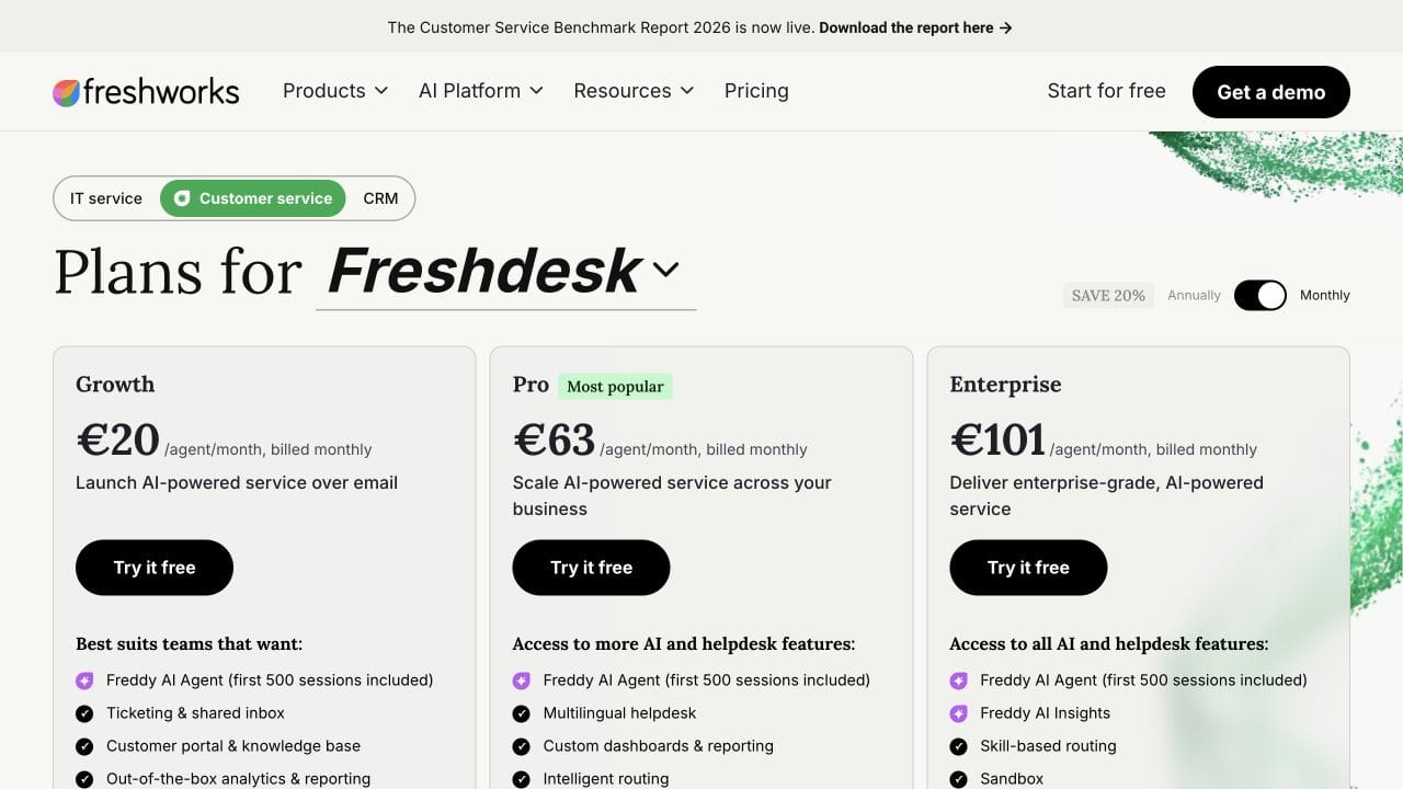 Freshdesk Growth, Pro and Enterprise pricing cards with monthly billing selected and regional euro prices