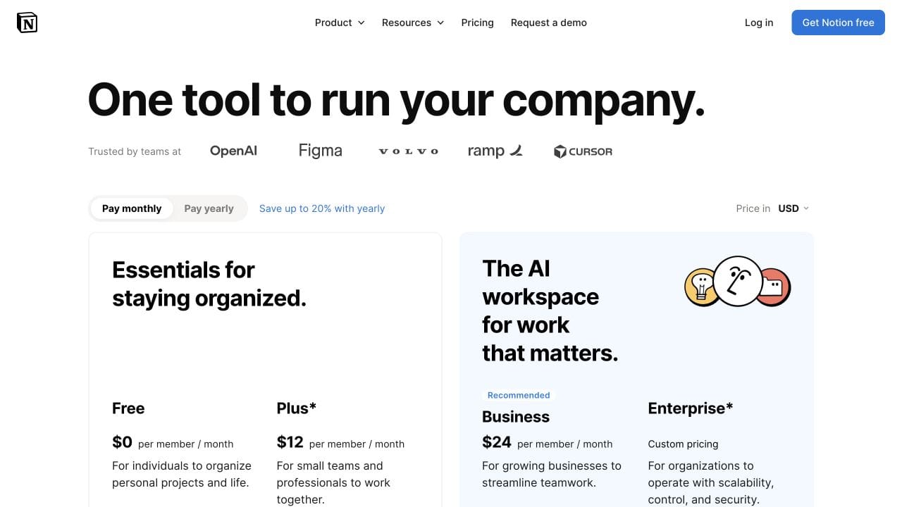 Notion pricing with monthly billing selected, showing Plus at 12 US dollars per member per month