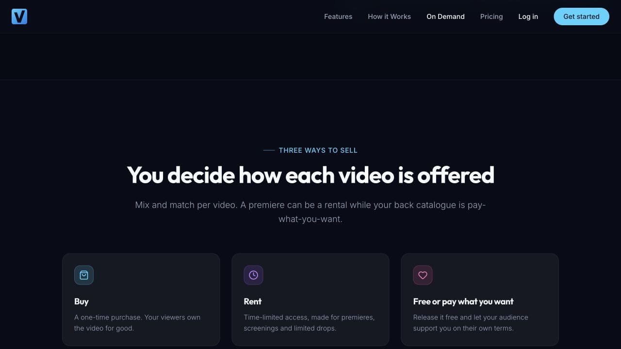 Vidreno On Demand page showing Buy, Rent and Free or pay what you want options