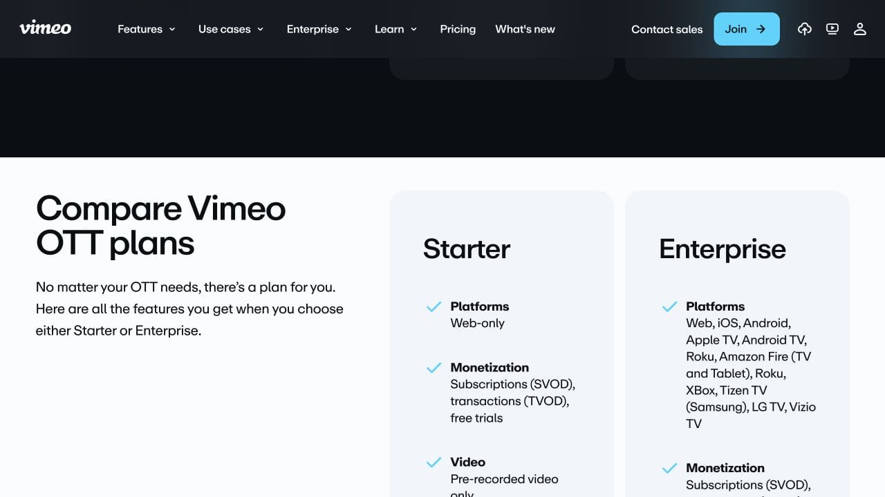 Vimeo OTT public plan comparison listing subscriptions and transactions under Starter monetisation