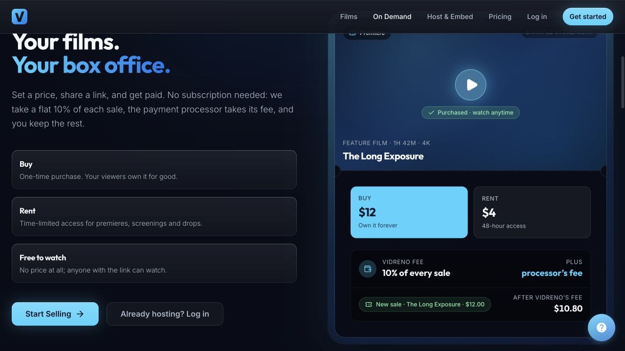Vidreno On Demand example showing film purchase and rental choices and separate processor fees